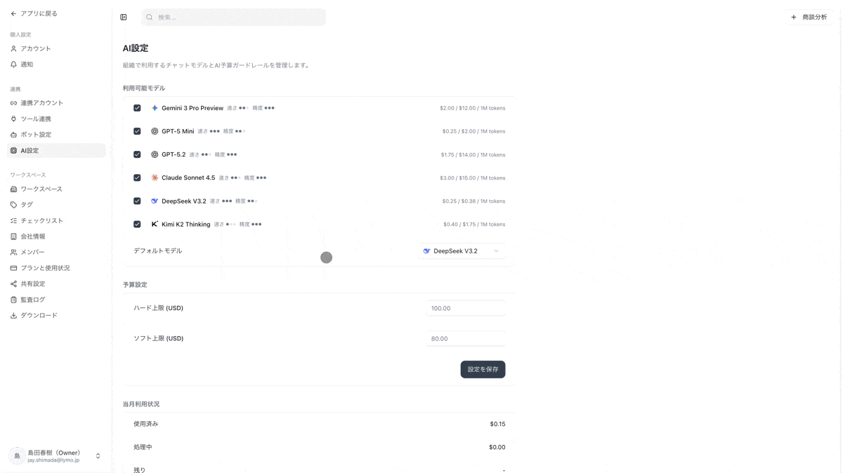 コストガバナンス